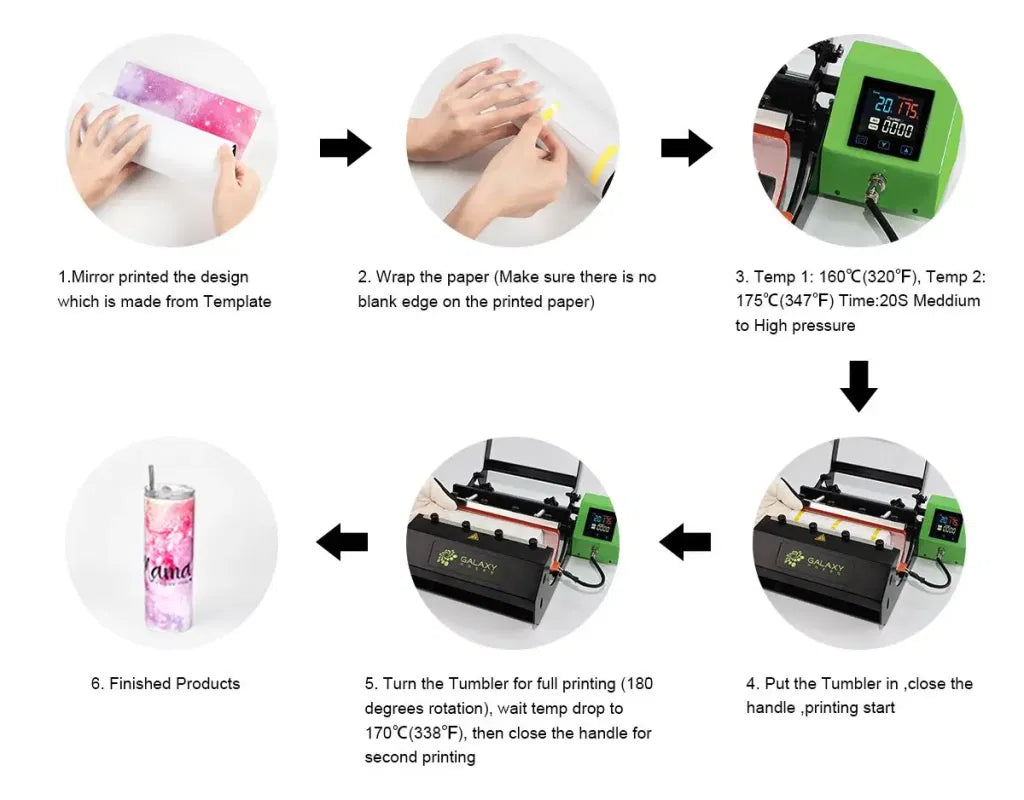 Cancer Survivor Sublimation Transfers 20 oz Straight Tumbler Wraps Set of 3 Ready to Press