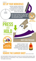 An instructional graphic for using an iron, showing three steps: setting up the workspace, pressing and holding the iron, and removing the carrier sheet. The design features a white background with orange, green, and purple text and illustrations.