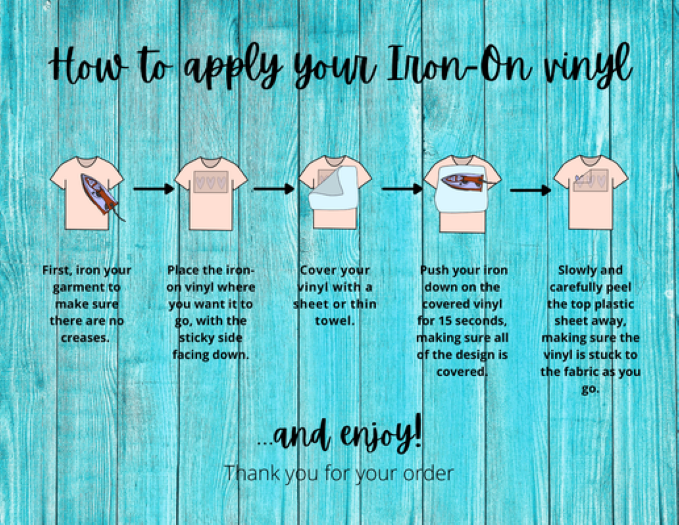 Instructions for applying iron-on vinyl on a blue wooden background